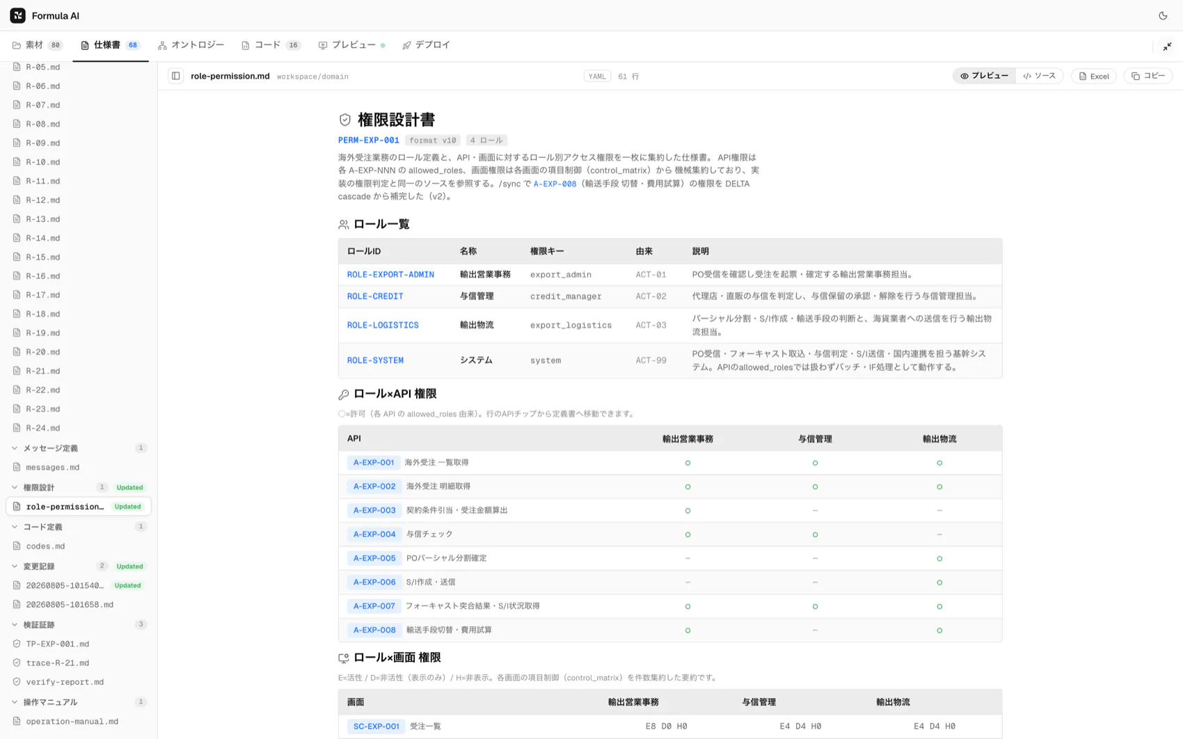 権限設定情報のサンプル。ロール一覧とロール×API権限のマトリクス