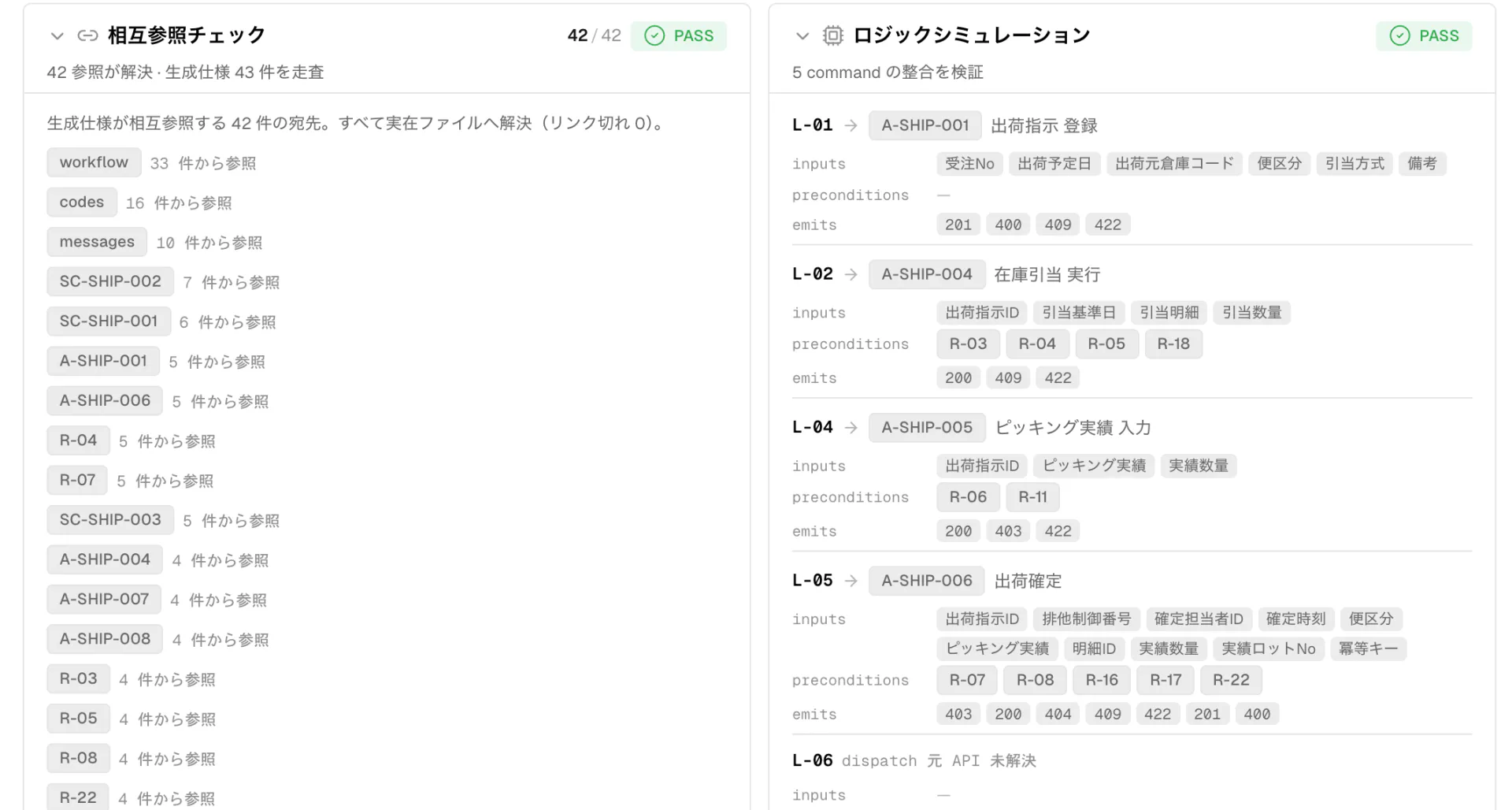 整合性の検証チェックの結果一覧画面