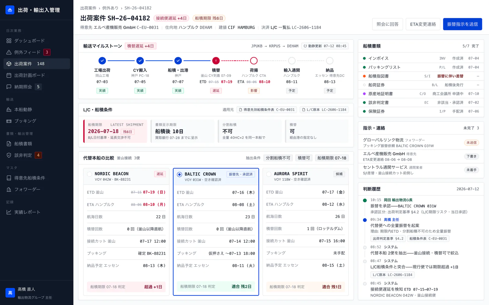 出荷案件詳細の画面。輸送マイルストーンと書類状況・取引条件を突き合わせ、代替本船への振替判断が経緯として残る