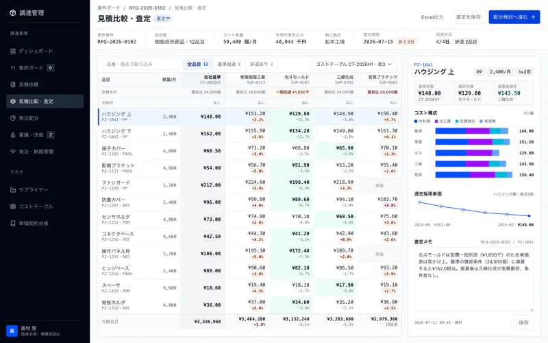 見積比較・査定の画面イメージ